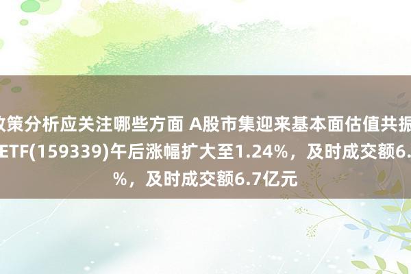 政策分析应关注哪些方面 A股市集迎来基本面估值共振！A500ETF(159339)午后涨幅扩大至1.24%，及时成交额6.7亿元