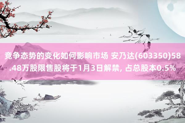 竞争态势的变化如何影响市场 安乃达(603350)58.48万股限售股将于1月3日解禁, 占总股本0.5%