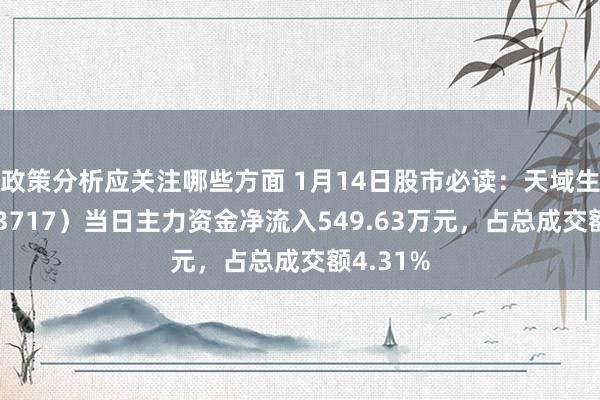 政策分析应关注哪些方面 1月14日股市必读：天域生物（603717）当日主力资金净流入549.63万元，占总成交额4.31%