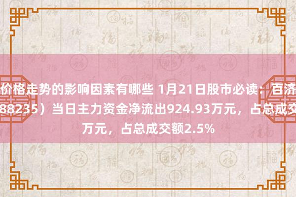 价格走势的影响因素有哪些 1月21日股市必读：百济神州（688235）当日主力资金净流出924.93万元，占总成交额2.5%