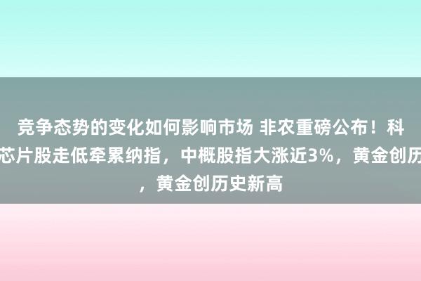 竞争态势的变化如何影响市场 非农重磅公布！科技股、芯片股走低牵累纳指，中概股指大涨近3%，黄金创历史新高