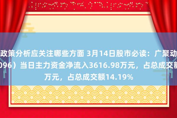 政策分析应关注哪些方面 3月14日股市必读：广聚动力（000096）当日主力资金净流入3616.98万元，占总成交额14.19%