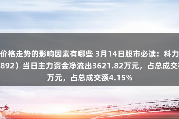 价格走势的影响因素有哪些 3月14日股市必读：科力尔（002892）当日主力资金净流出3621.82万元，占总成交额4.15%